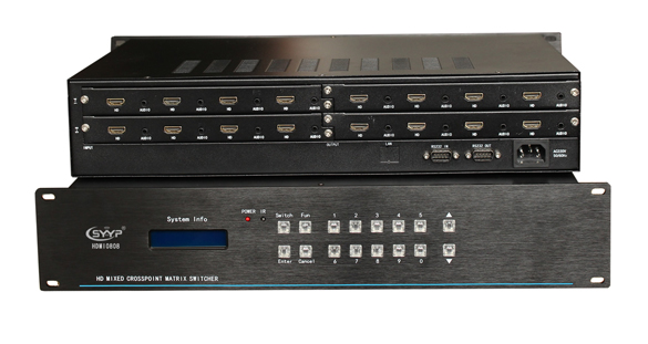 插卡式HDMI矩陣切換器 HDMI0808