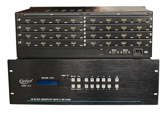 插卡式HDMI矩陣切換器 HDMI1616